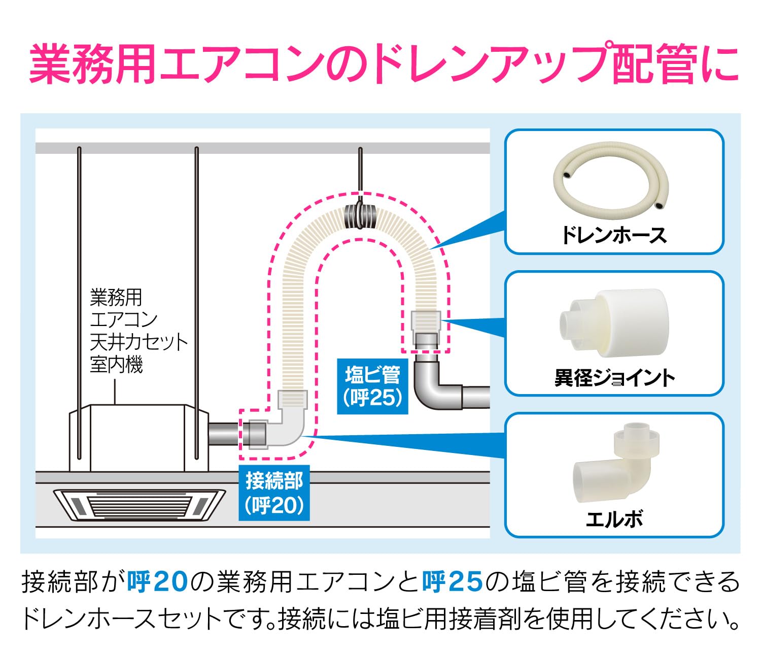 Amazon | GAONA これカモ 断熱ドレンホースセット 呼20/25 2m 業務用